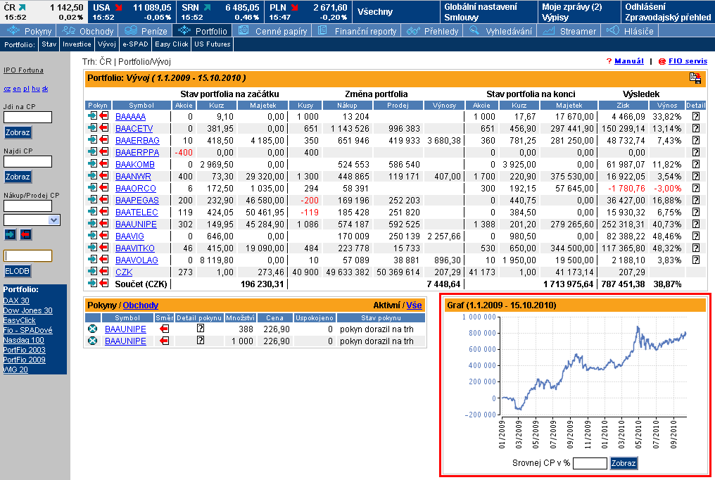 manual penny stock trading platform