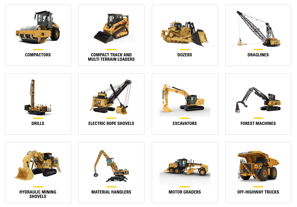 Část portfolia produktů společnosti Caterpillar