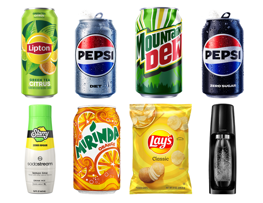 Produkty společnosti PepsiCo, zdroj:PepsiCo