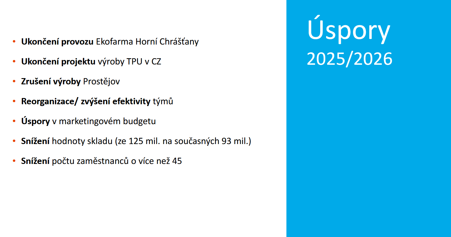 Opatření v roce 2025 a 2026, zdroj: FIXED.zone