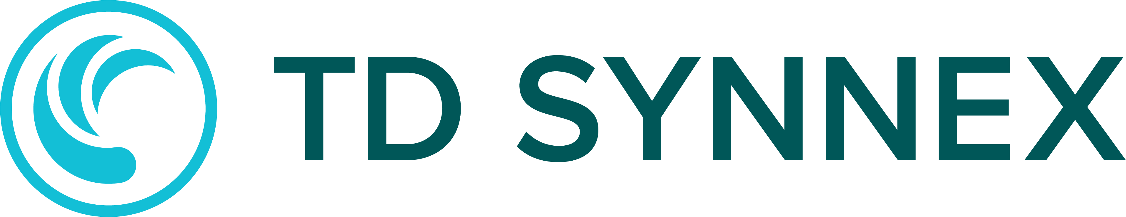 Zdroj: TD Synnex