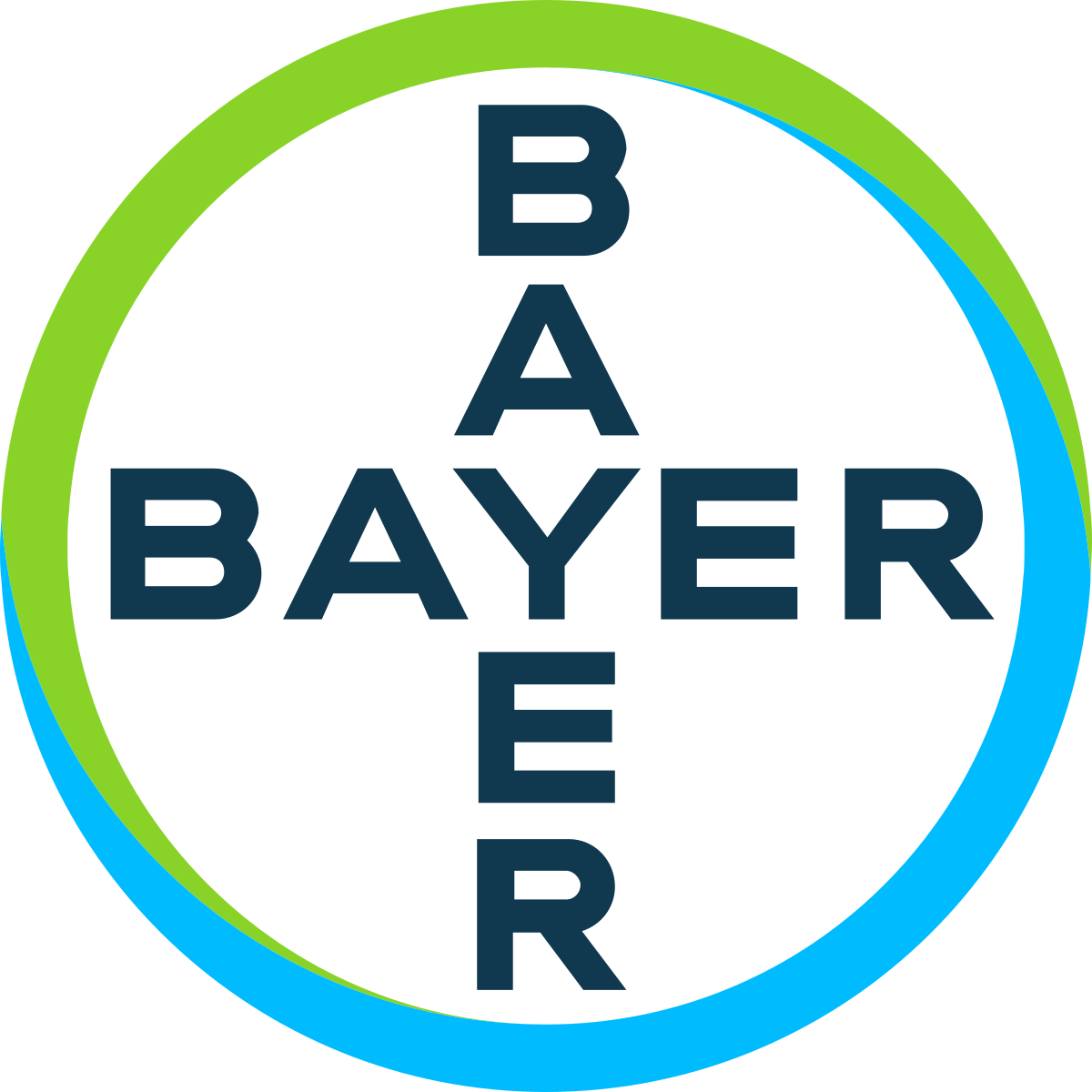 Zdroj: Bayer AG