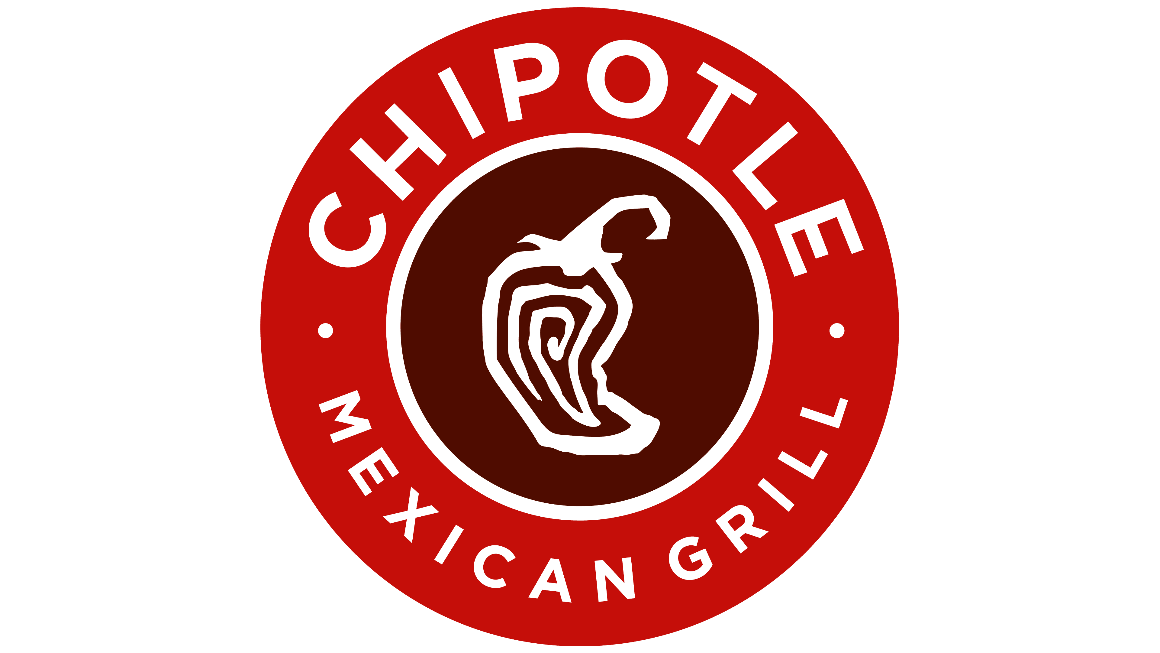 Zdroj: Chipotle Mexican Grill